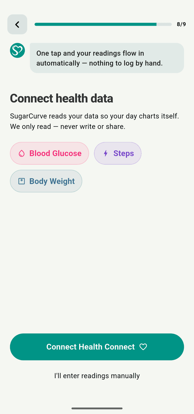 CGM data via Apple Health
