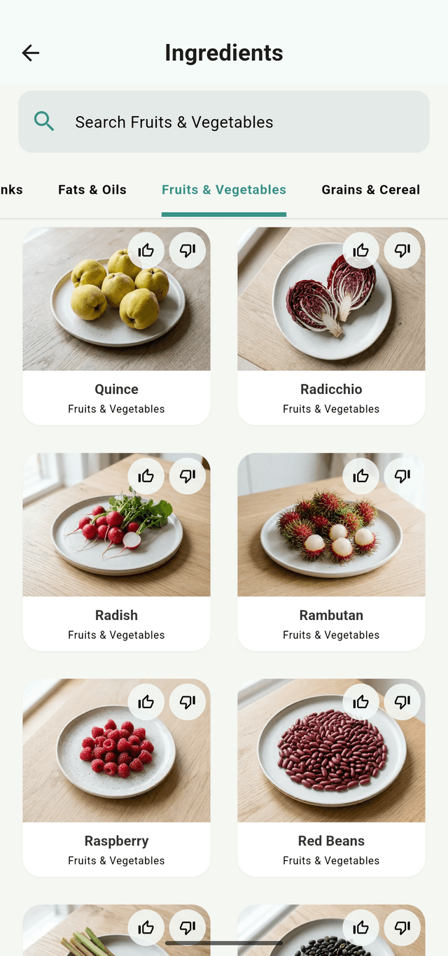 Food detail with blood sugar rating